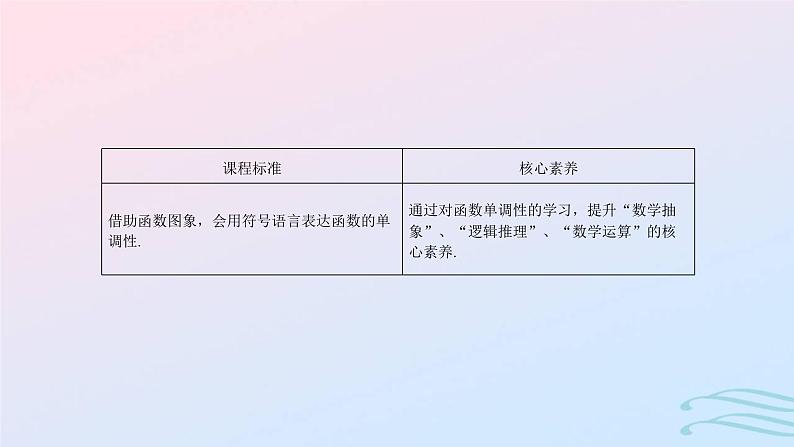 2024春新教材高中数学3.2.1单调性与最大小值第1课时函数的单调性课件新人教A版必修第一册02