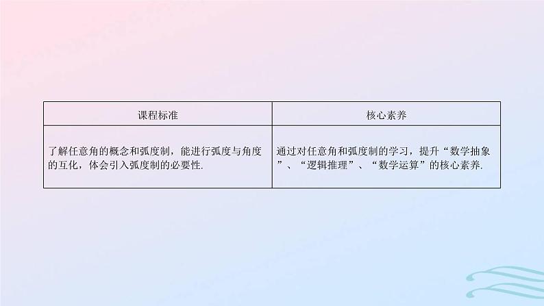 2024春新教材高中数学5.1.1任意角课件新人教A版必修第一册02