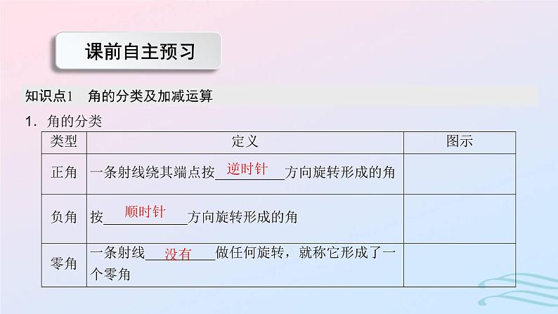 2024春新教材高中数学5.1.1任意角课件新人教A版必修第一册03