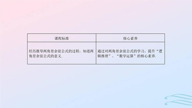 2024春新教材高中数学5.5.1两角和与差的正弦余弦和正切公式第1课时两角差的余弦公式课件新人教A版必修第一册02