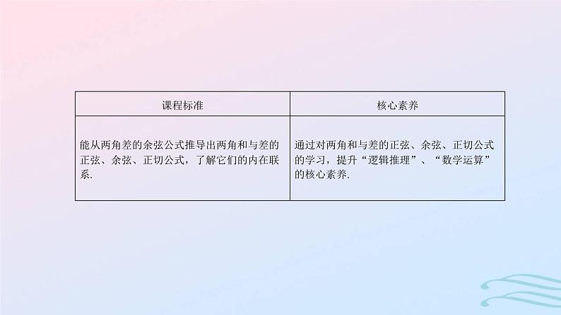 2024春新教材高中数学5.5.1两角和与差的正弦余弦和正切公式第2课时两角和与差的正弦余弦正切公式课件新人教A版必修第一册02