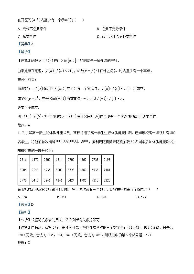 安徽省蚌埠市2023-2024学年高一上学期期末学业水平监测数学试题  Word版含解析第2页