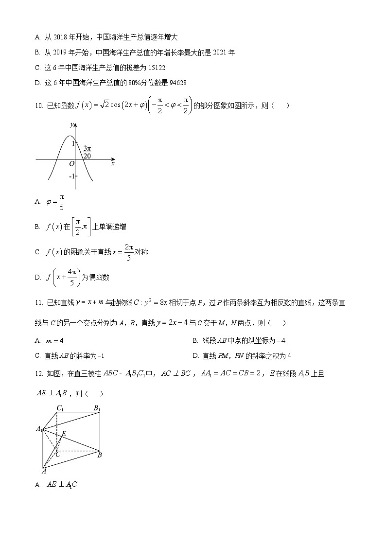 安徽省部分学校2024届高三上学期期末质量检测数学试题（原卷版）第3页