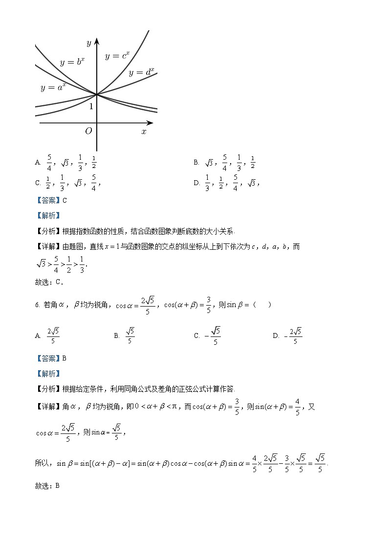 湖南省长沙市雅礼教育集团2023-2024学年高一上学期期末考试数学试题 Word版含解析第3页