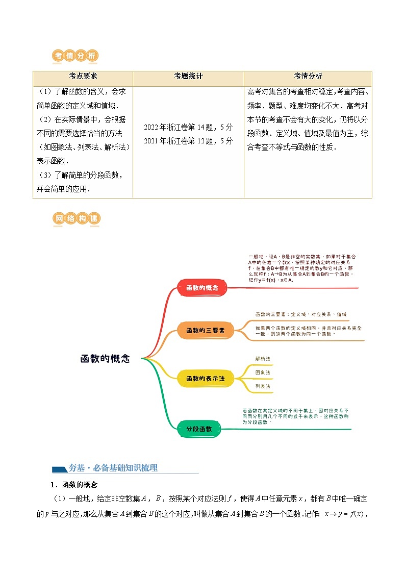 最新高考数学一轮复习【讲通练透】 第01讲 函数的概念（八大题型）（讲通）02