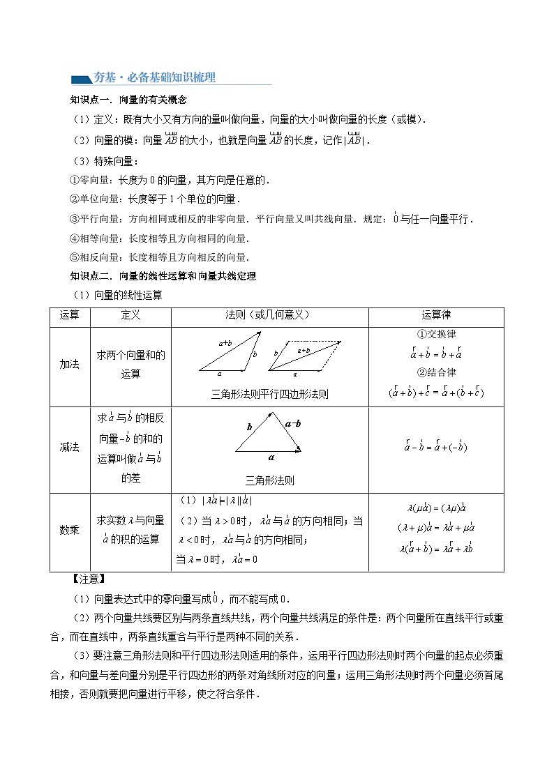 第01讲 平面向量的概念、线性运算及坐标表示（六大题型）（讲义）（原卷版）第3页