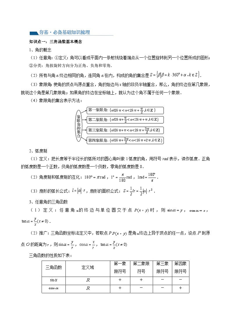最新高考数学一轮复习【讲通练透】 第01讲 三角函数的概念与诱导公式（八大题型）（讲通）03