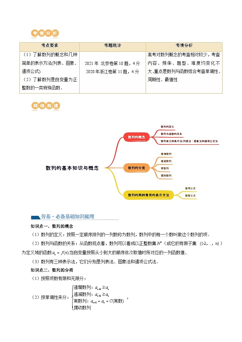 第01讲 数列的基本知识与概念（六大题型）（讲义）（原卷版）第2页