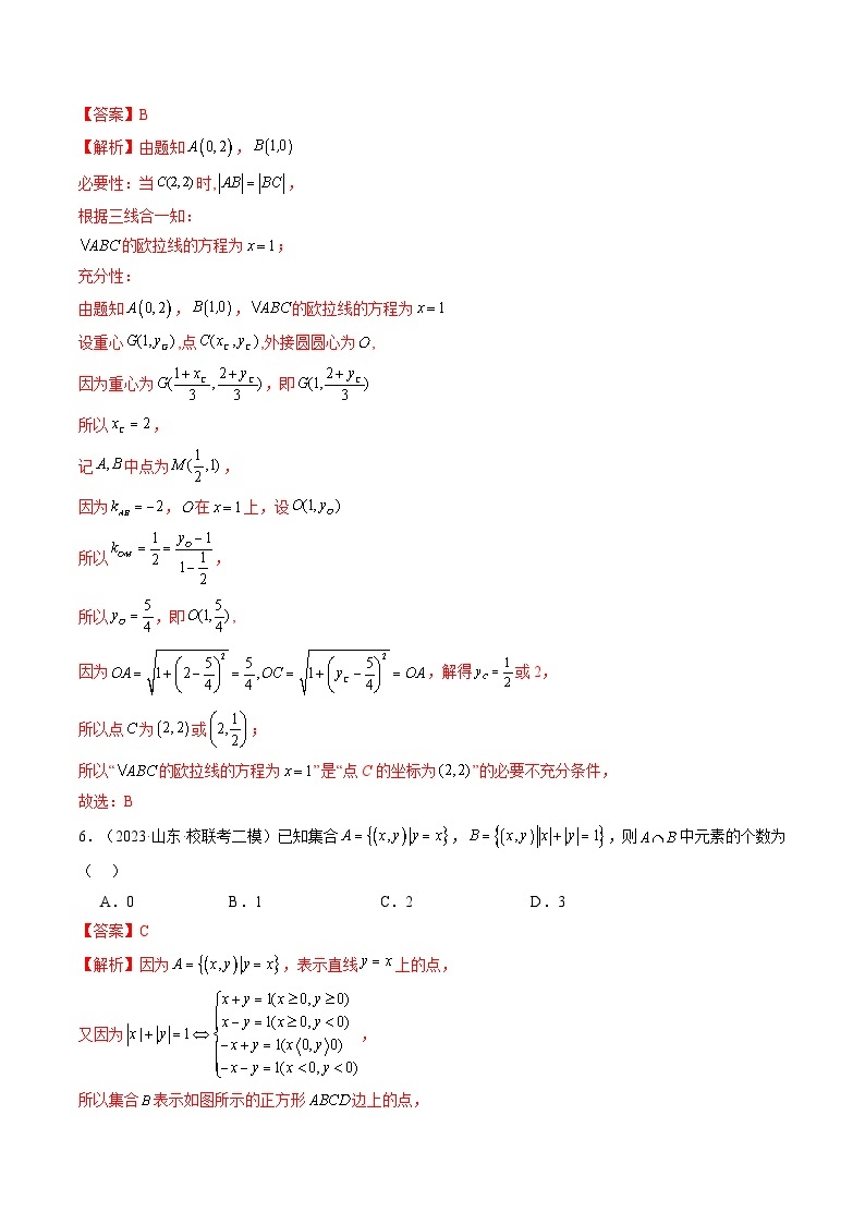 最新高考数学一轮复习【讲通练透】 第01讲 直线的方程（练透）03
