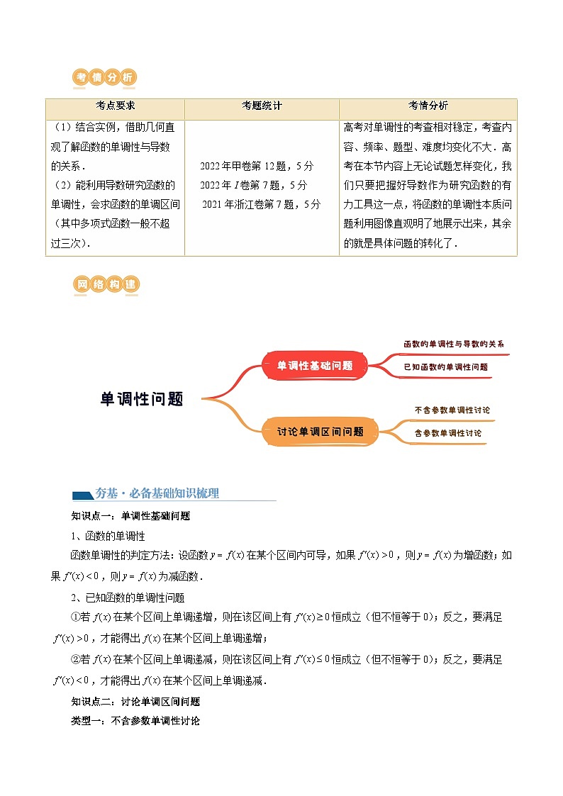 最新高考数学一轮复习【讲通练透】 第02讲 单调性问题（六大题型）（讲通）02