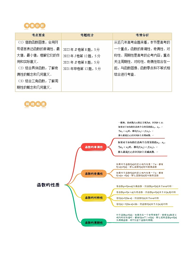 最新高考数学一轮复习【讲通练透】 第02讲 函数的性质：单调性、奇偶性、周期性、对称性（十三大题型）（讲通）02