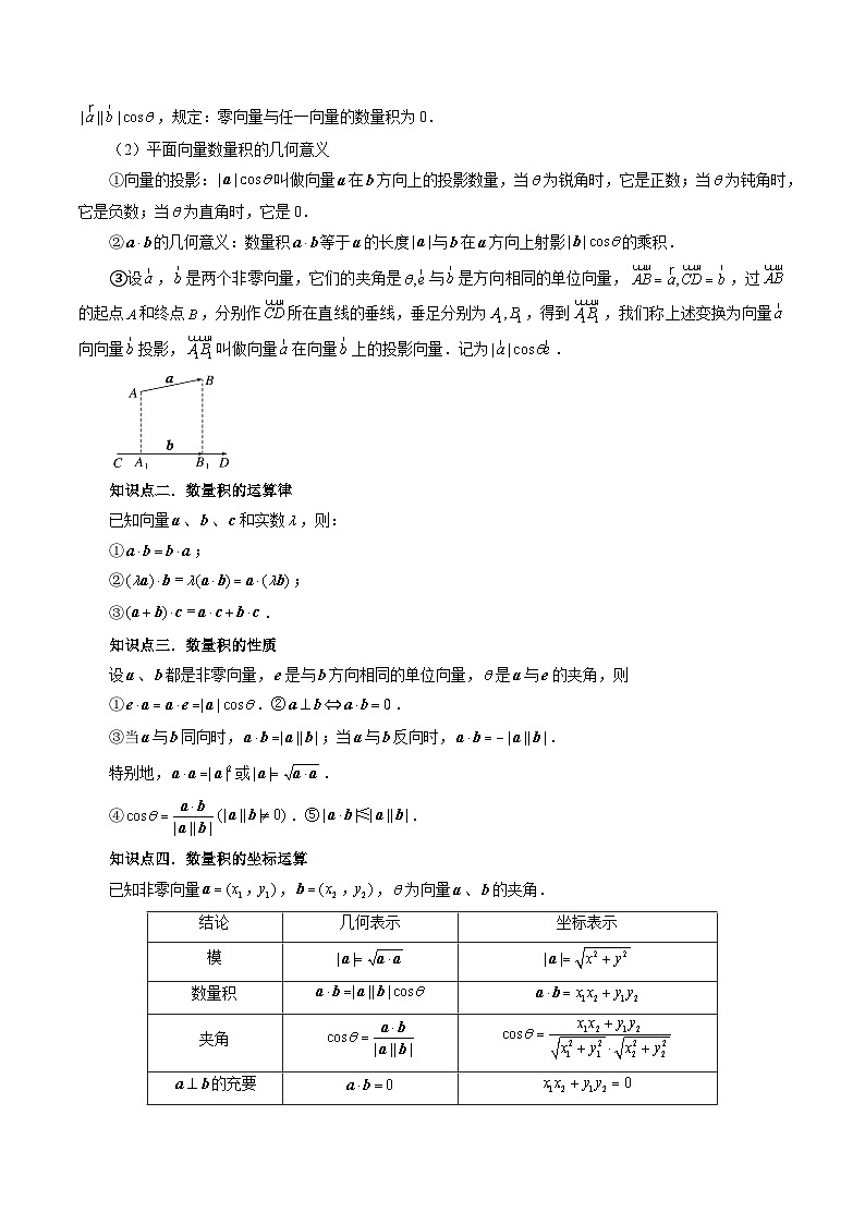 最新高考数学一轮复习【讲通练透】 第02讲 平面向量的数量积及其应用（七大题型）（讲通）03