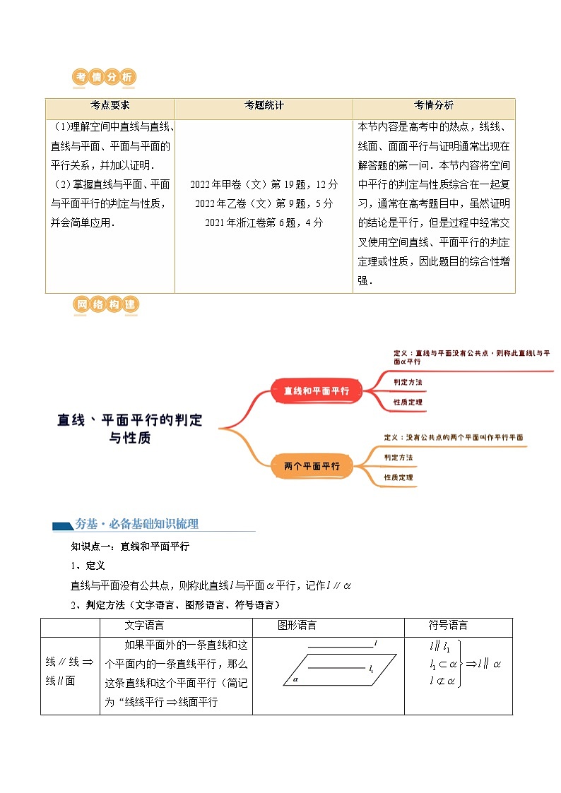 第03讲 直线、平面平行的判定与性质（八大题型）（讲义）（解析版）第2页