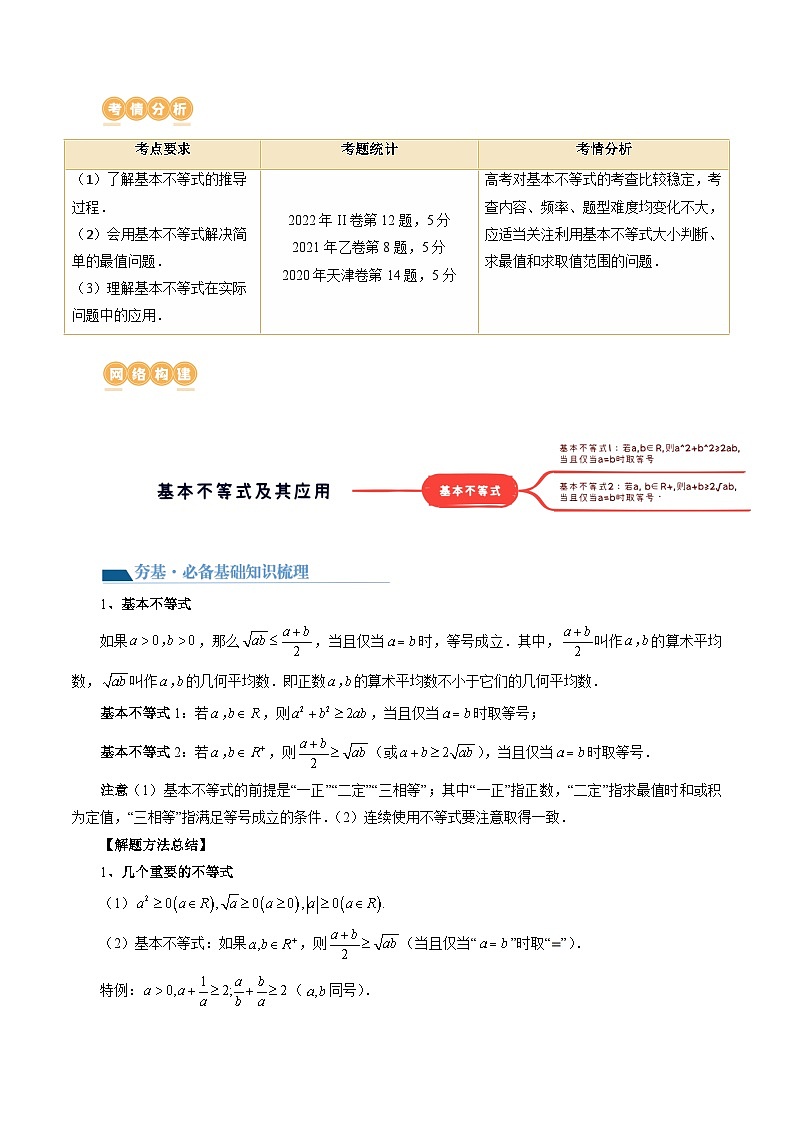 第04讲 基本不等式及其应用（十大题型）（讲义）（解析版）第2页