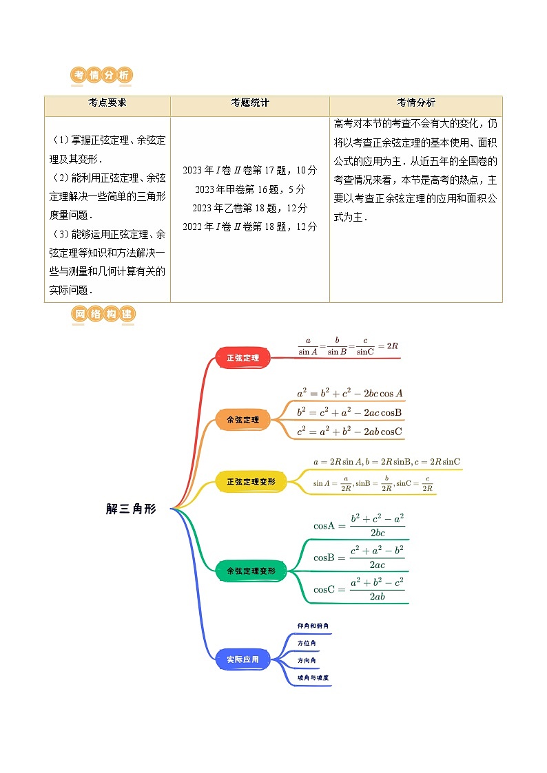 最新高考数学一轮复习【讲通练透】 第04讲 解三角形（八大题型）（讲通）02