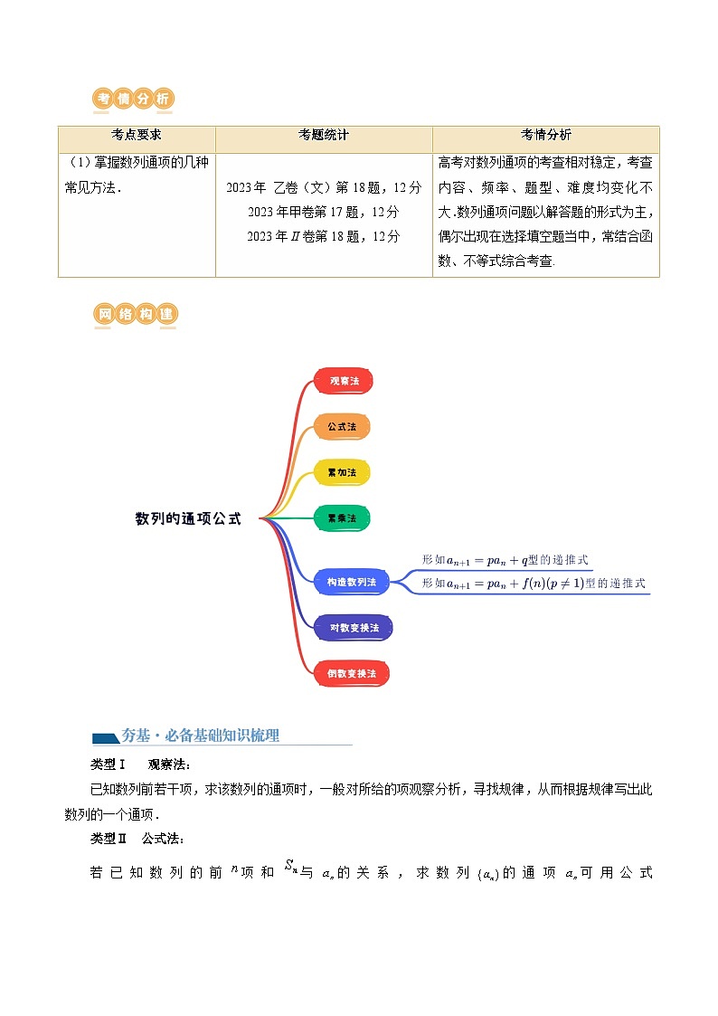 最新高考数学一轮复习【讲通练透】 第04讲 数列的通项公式（十六大题型）（讲通）02