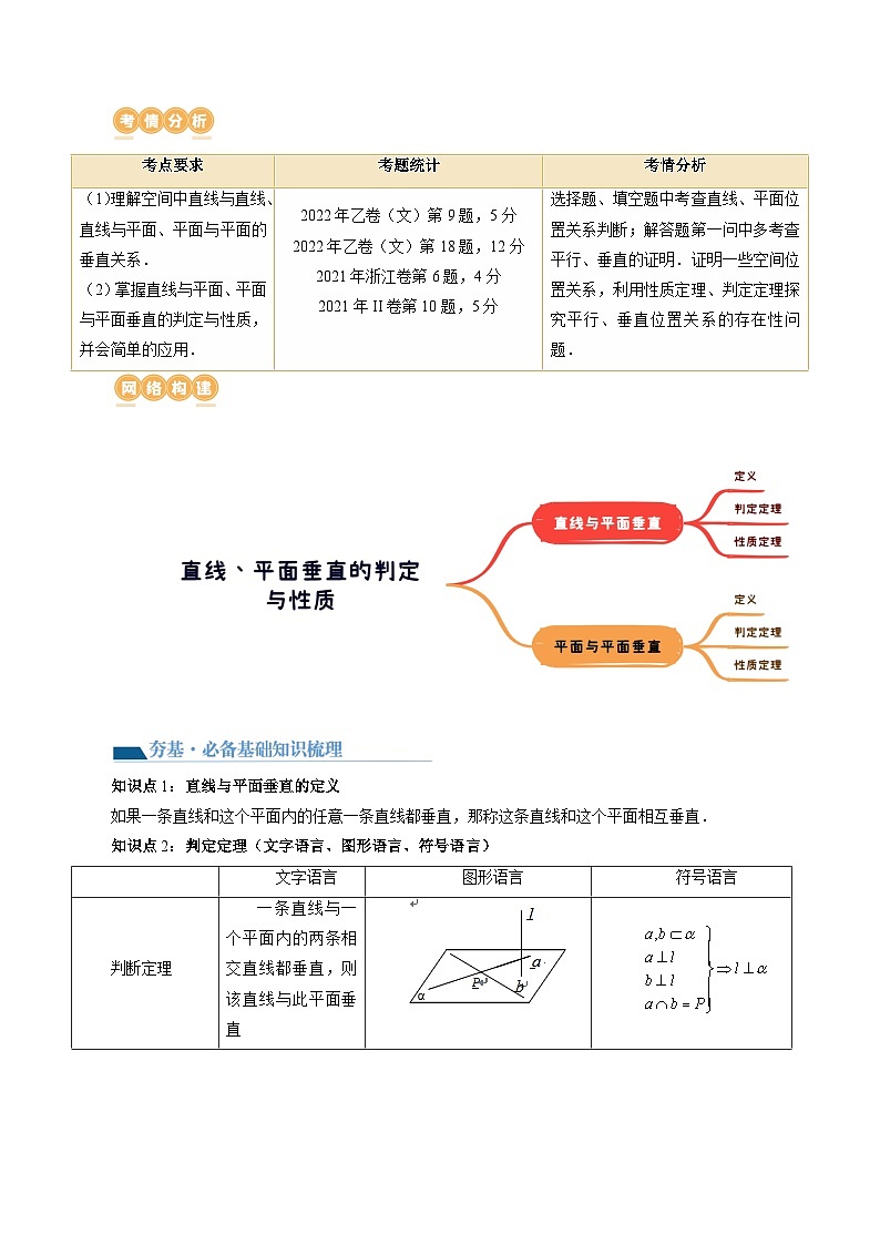 最新高考数学一轮复习【讲通练透】 第04讲 直线、平面垂直的判定与性质（五大题型）（讲通）02