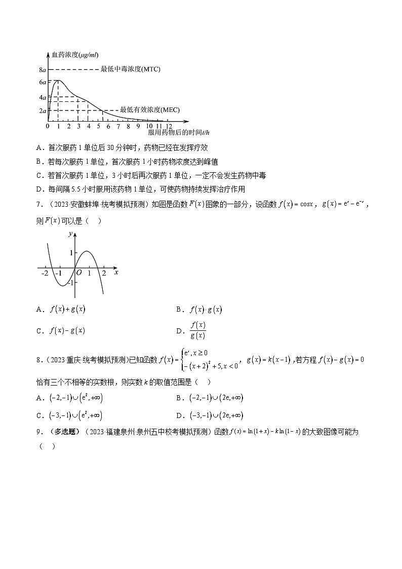 第06讲 函数的图象（练习）（原卷版）第3页
