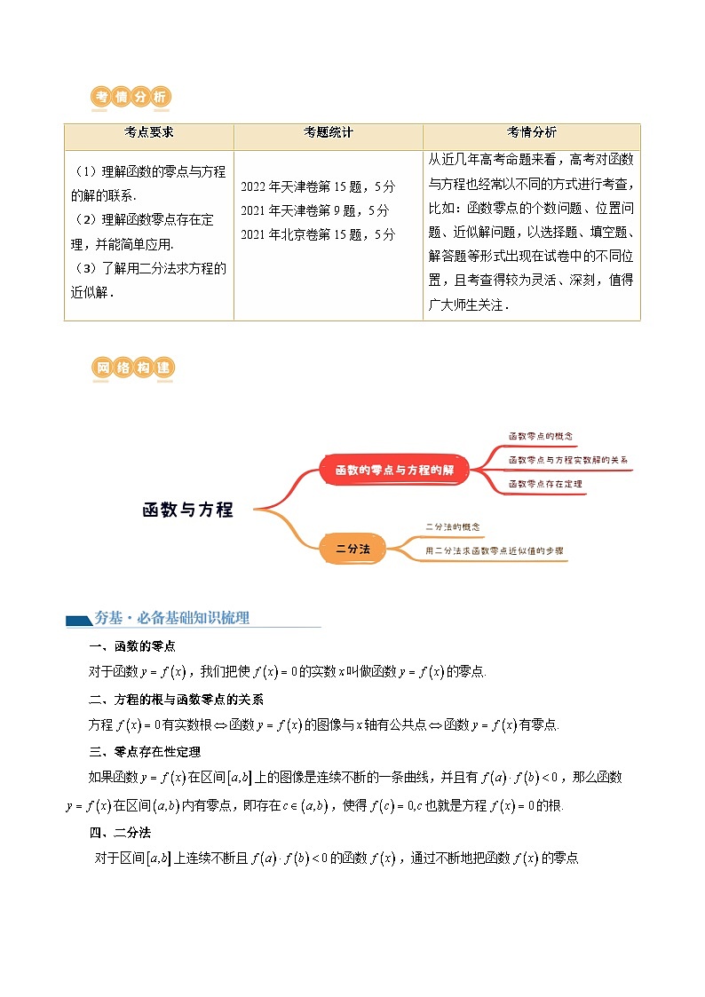 第07讲 函数与方程（十一大题型）（讲义）（原卷版）第2页