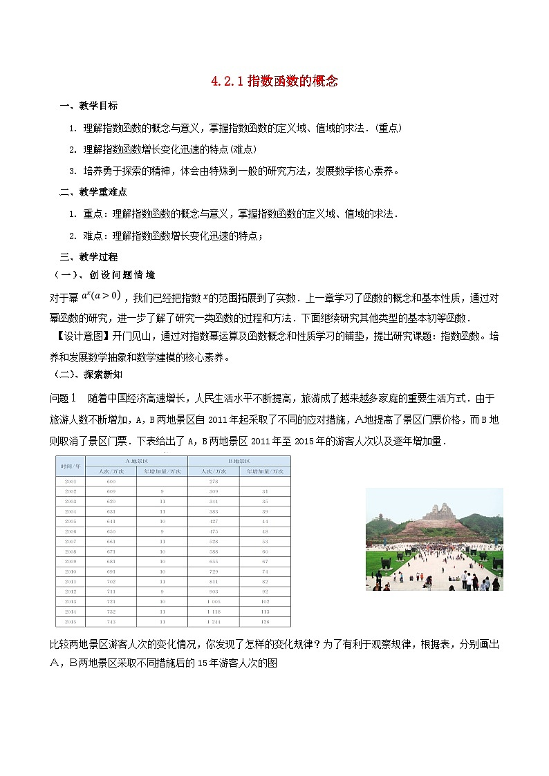 2024春新教材高中数学4.2.1指数函数的概念教学设计（人教A版必修第一册）01