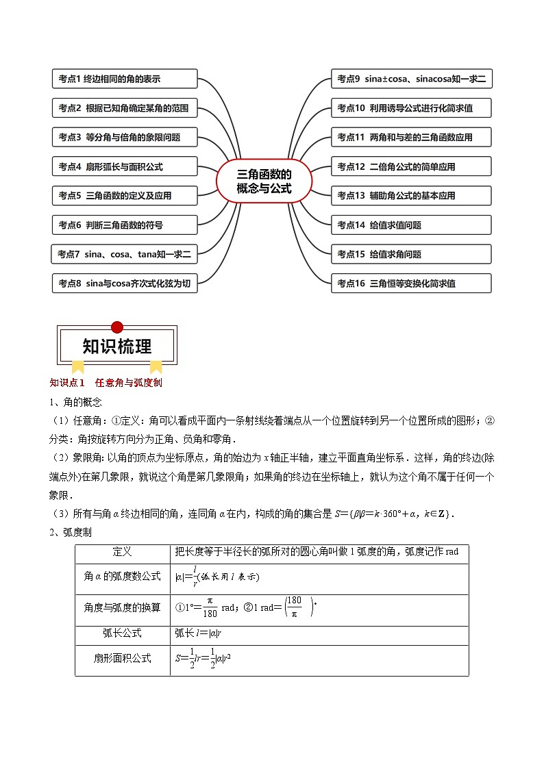 专题06 三角函数的概念与公式（原卷版）第2页