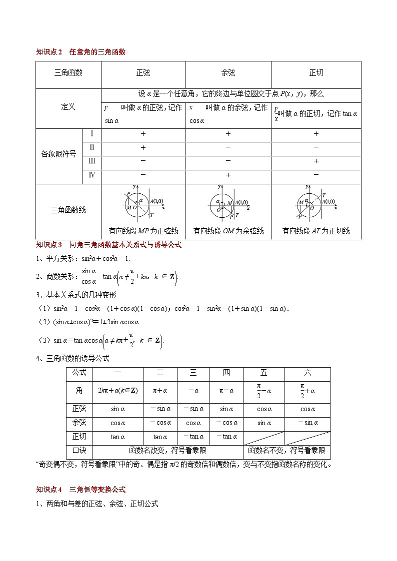 专题06 三角函数的概念与公式（原卷版）第3页