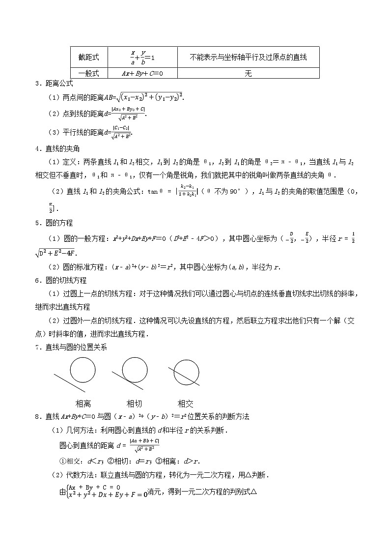 专题11  直线与圆（原卷版）第3页