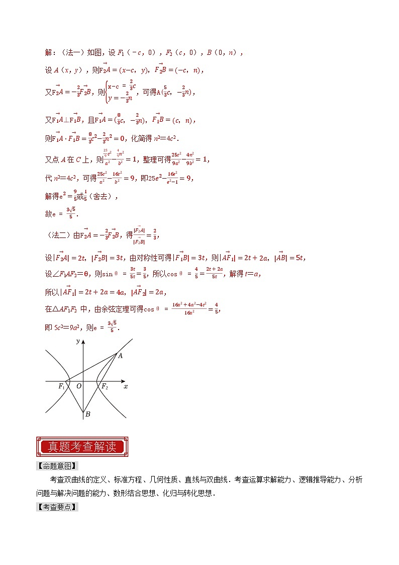 专题13 双曲线（解析版）第2页
