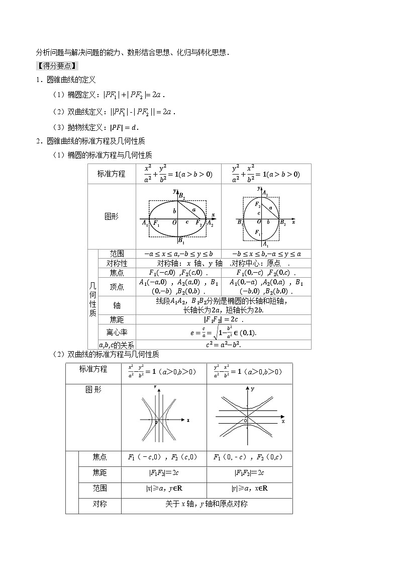 专题15  圆锥曲线综合（原卷版）第3页