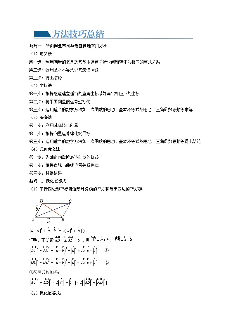 【讲通练透】重难点突破03 最全归纳平面向量中的范围与最值问题 （十大题型）-2024年高考数学重难点突破精讲02