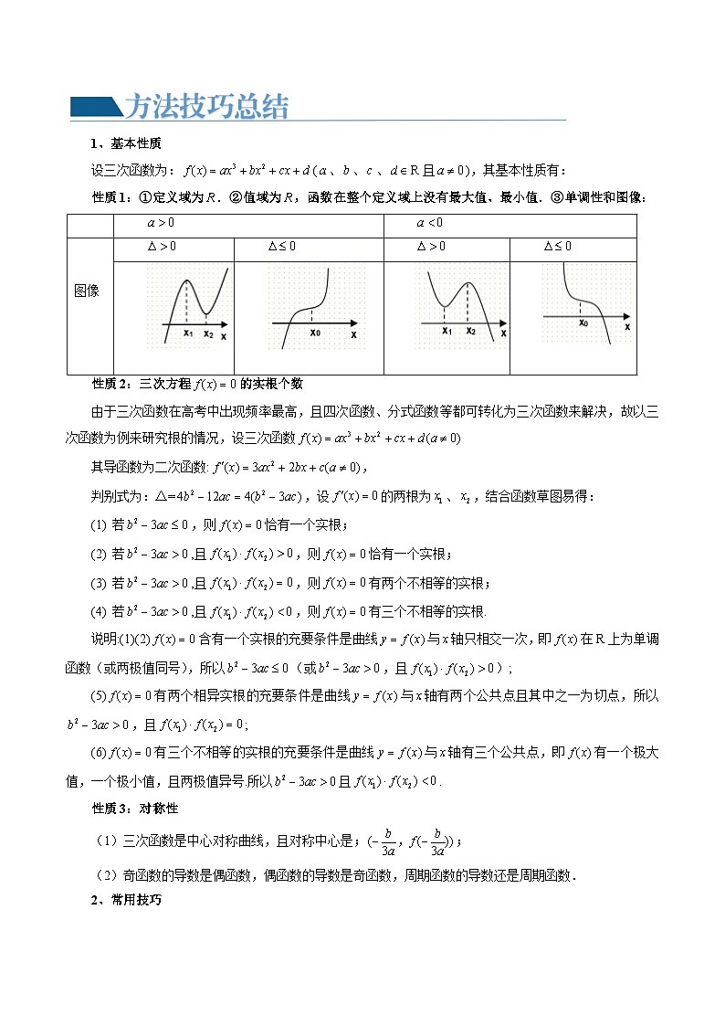 重难点突破04 三次函数的图象和性质 （七大题型）（原卷版）第2页