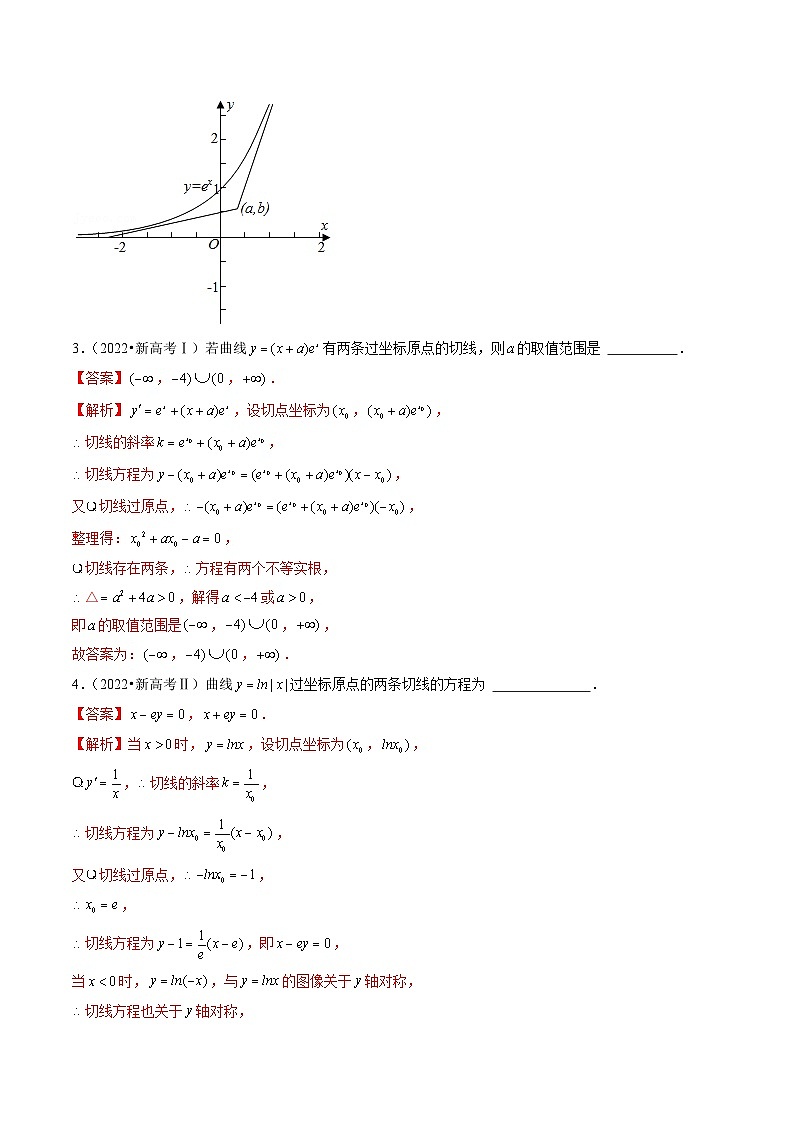 【讲通练透】专题03 导数及其应用（选择题、填空题）（文）-2021-2023年高考真题分享汇编（全国通用）03