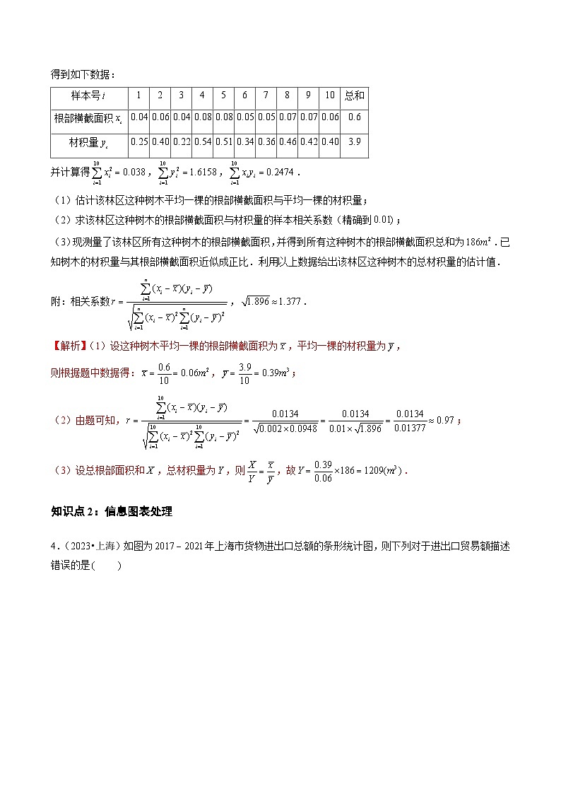 【讲通练透】专题14 概率与统计（文）-2021-2023年高考真题分享汇编（全国通用）03