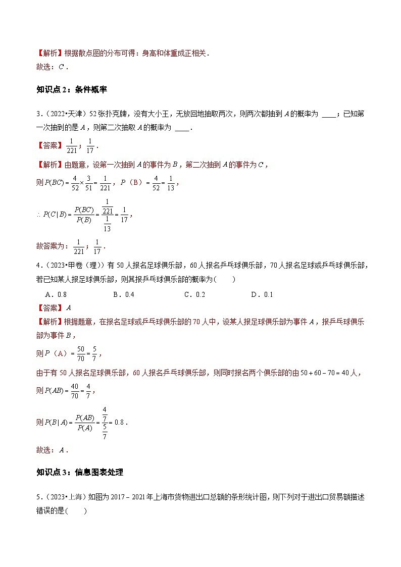 专题14 概率与统计（选择题、填空题）（理）（全国通用）（解析版）第3页