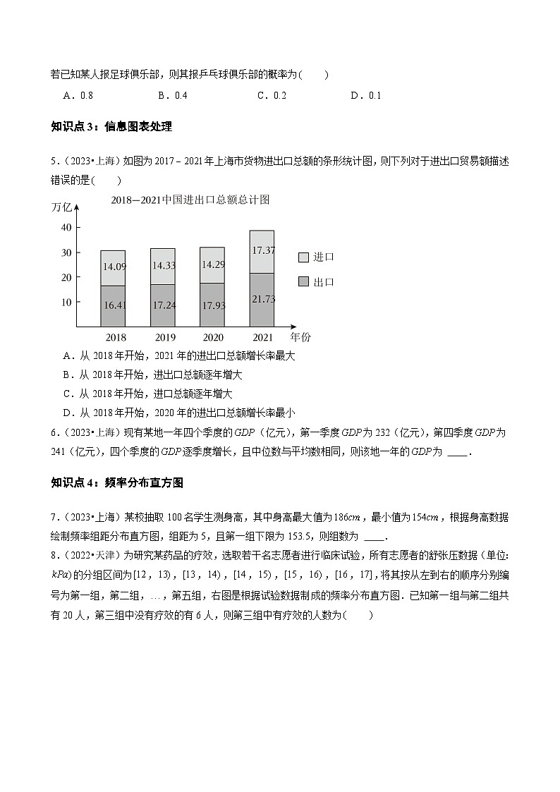专题14 概率与统计（选择题、填空题）（理）（全国通用）（原卷版）第3页