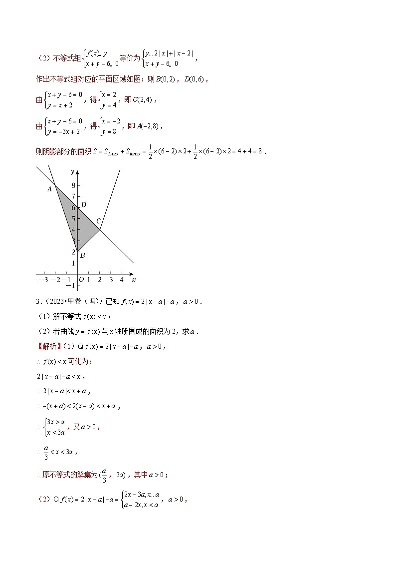 【讲通练透】专题18 坐标系与参数方程、不等式选讲-2021-2023年高考真题分享汇编（全国通用）03