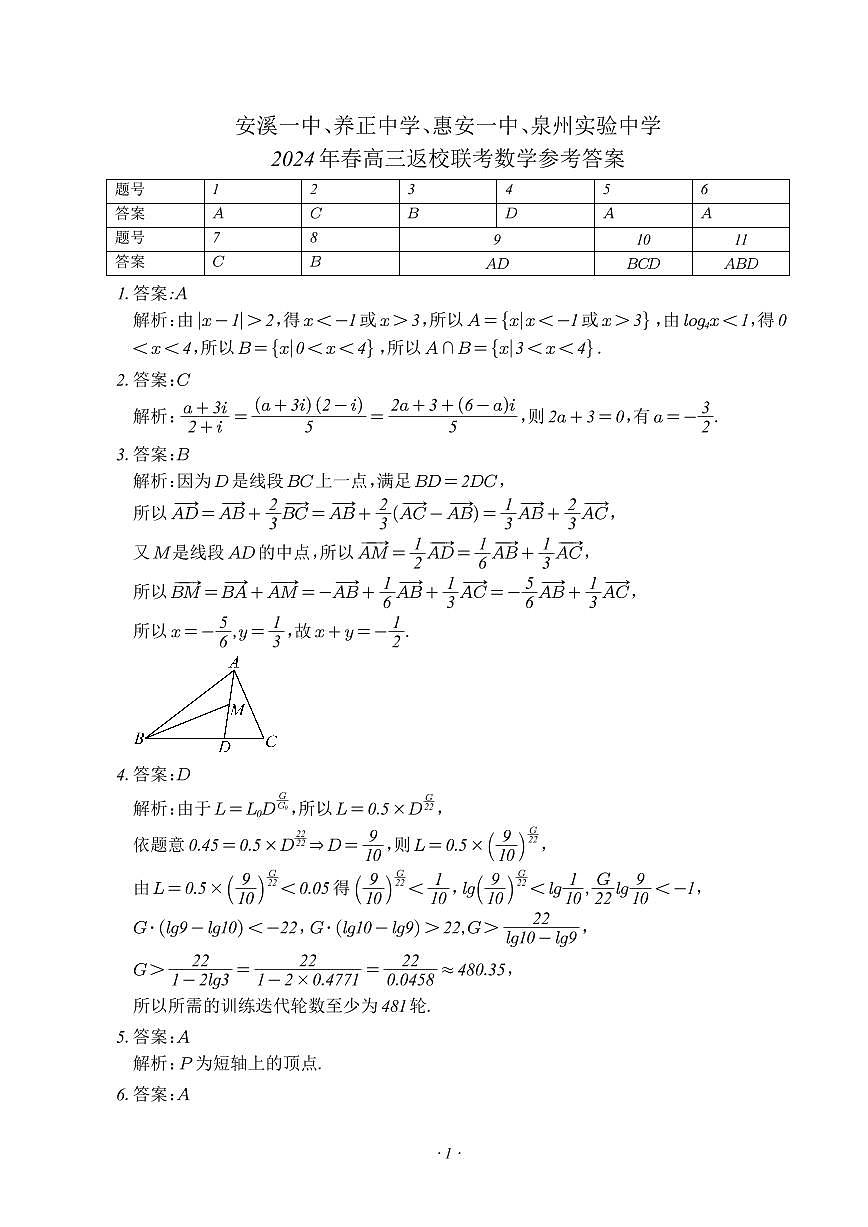 福建四重点中学2024届高三下学期返校联考数学试题答案第1页