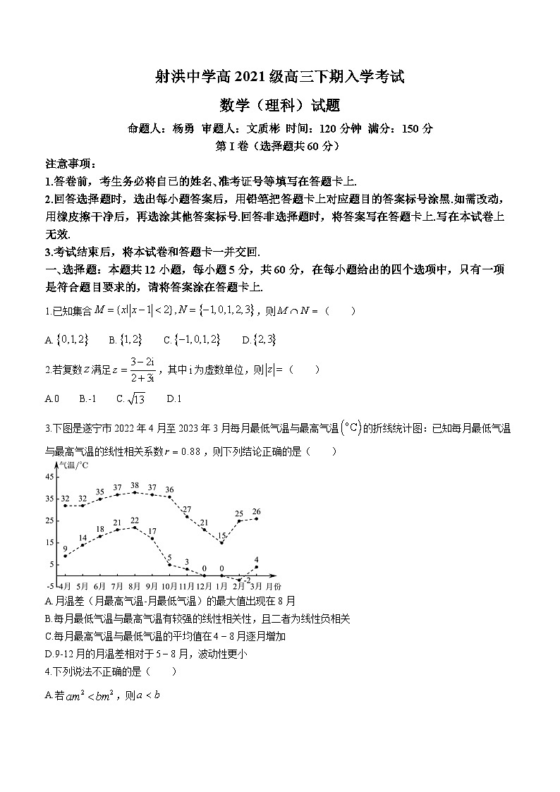 四川省遂宁市射洪中学校2023-2024学年高三下学期开学考试理科数学试题01