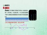 2024春新教材高中数学5.7三角函数的应用课件新人教A版必修第一册