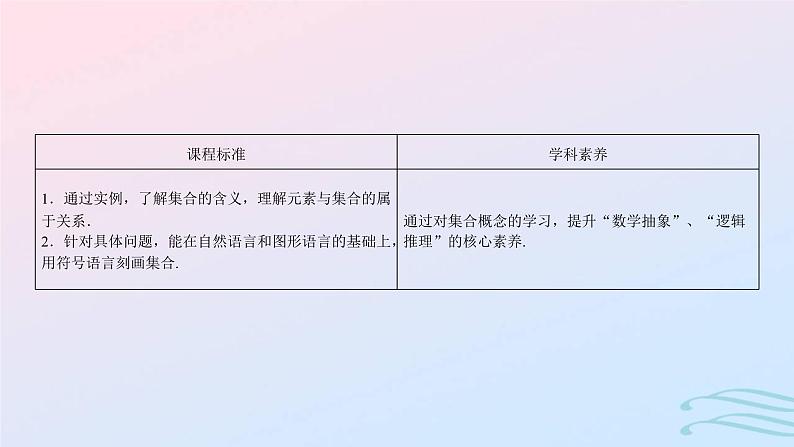 2024春新教材高中数学1.1集合的概念课件新人教A版必修第一册02