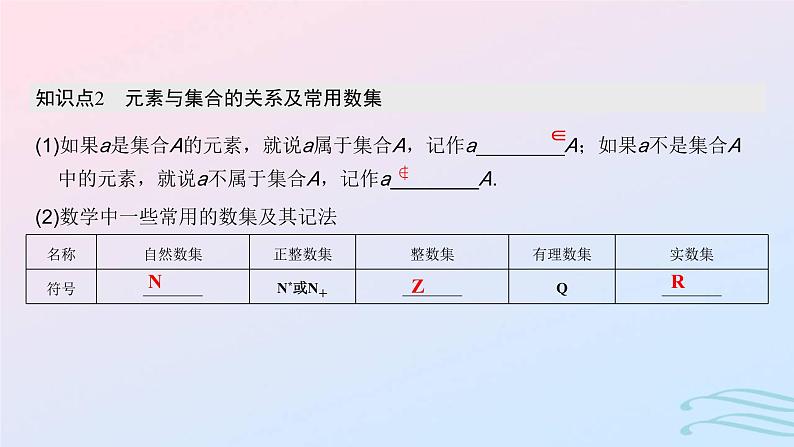 2024春新教材高中数学1.1集合的概念课件新人教A版必修第一册05