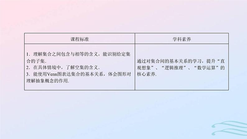 2024春新教材高中数学1.2集合间的基本关系课件新人教A版必修第一册02