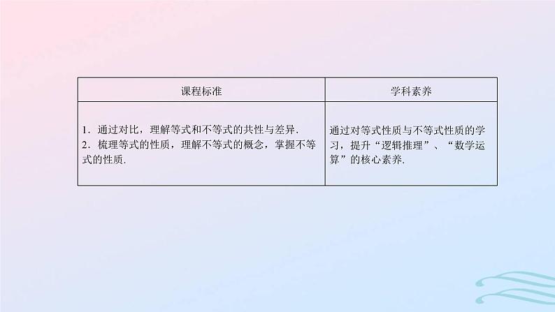 2024春新教材高中数学2.1等式性质与不等式性质课件新人教A版必修第一册第2页