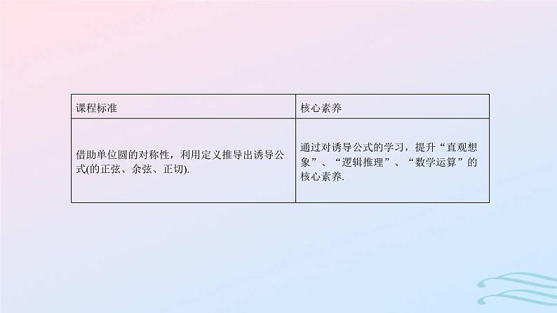 2024春新教材高中数学5.3诱导公式第1课时诱导公式二～四课件新人教A版必修第一册第2页