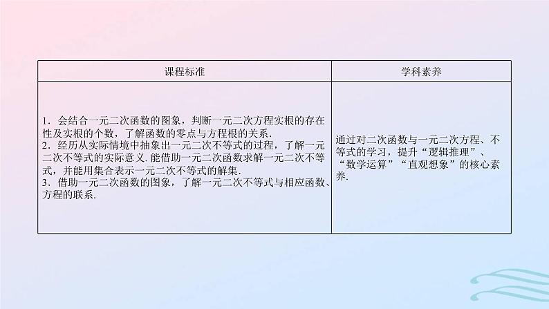 2024春新教材高中数学2.3二次函数与一元二次方程不等式课件新人教A版必修第一册02