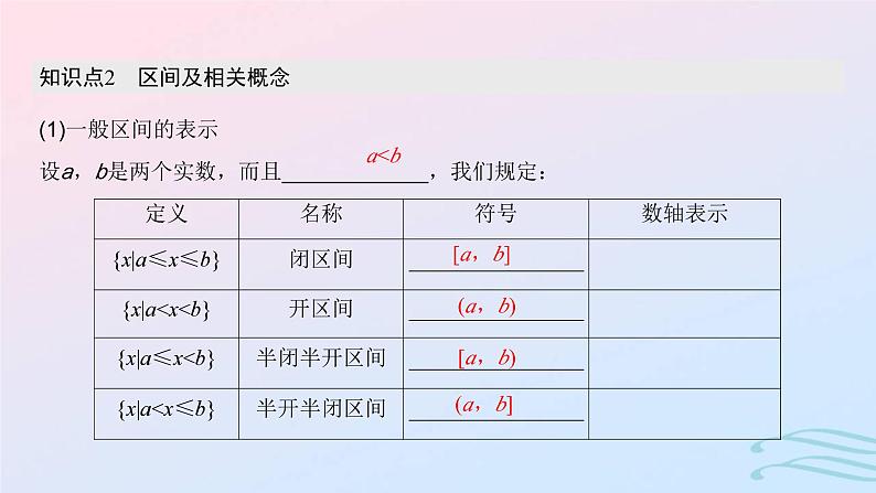 2024春新教材高中数学3.1.1函数的概念课件新人教A版必修第一册06