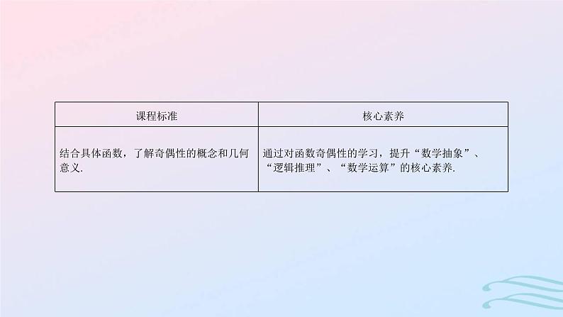 2024春新教材高中数学3.2.2奇偶性课件新人教A版必修第一册02