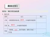 2024春新教材高中数学5.1.1任意角课件新人教A版必修第一册