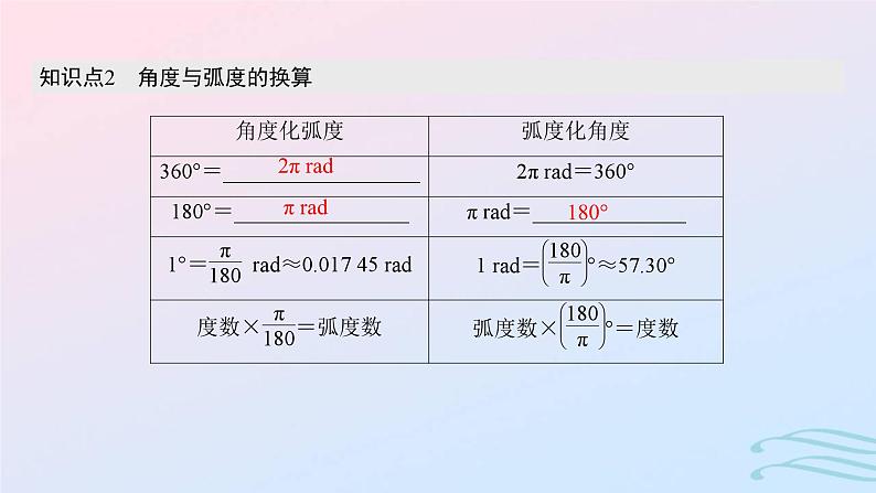 2024春新教材高中数学5.1.2孤度制课件新人教A版必修第一册04