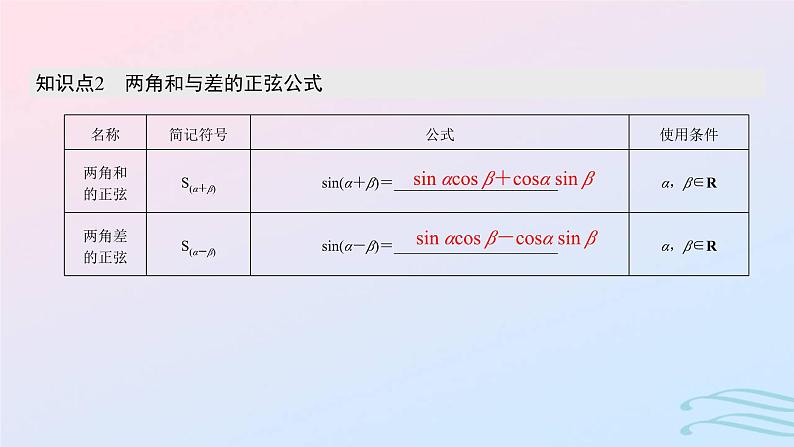 2024春新教材高中数学5.5.1两角和与差的正弦余弦和正切公式第2课时两角和与差的正弦余弦正切公式课件新人教A版必修第一册第4页
